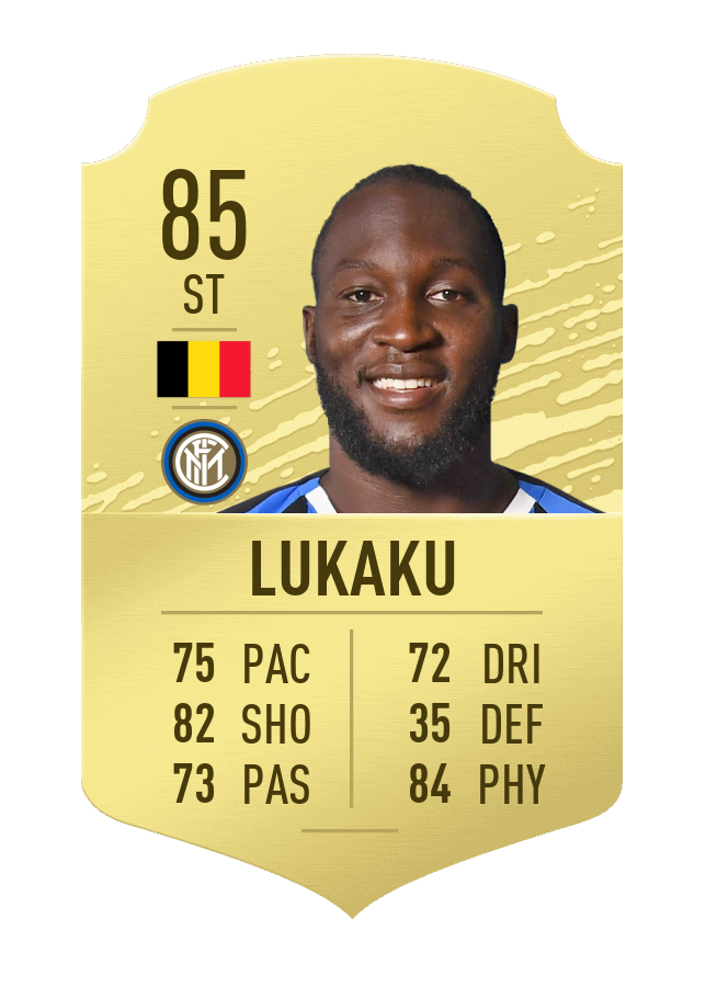 lukaku va top 10 cau thu khoe nhat the gioi trong fifa 20 hinh 8