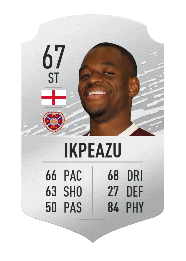 lukaku va top 10 cau thu khoe nhat the gioi trong fifa 20 hinh 7