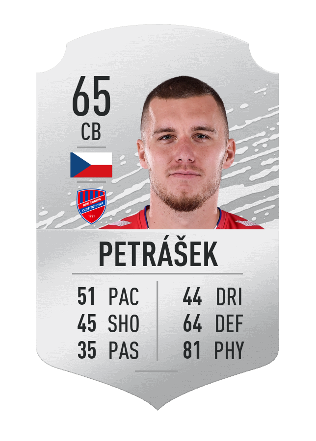 lukaku va top 10 cau thu khoe nhat the gioi trong fifa 20 hinh 4