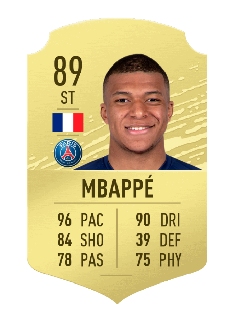 mbappe va top 10 cau thu chay nhanh nhat the gioi trong fifa 20 hinh 10