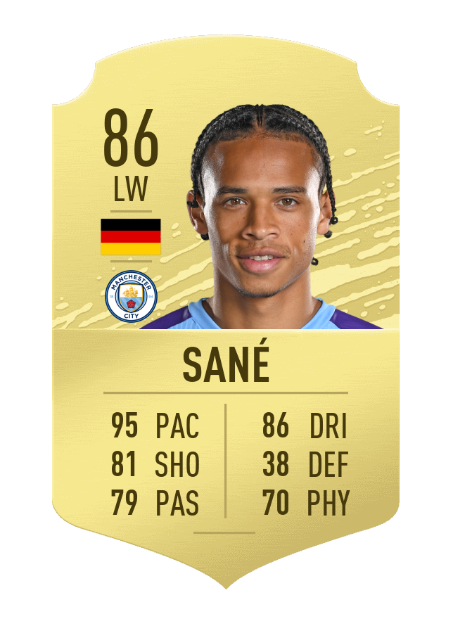 mbappe va top 10 cau thu chay nhanh nhat the gioi trong fifa 20 hinh 9
