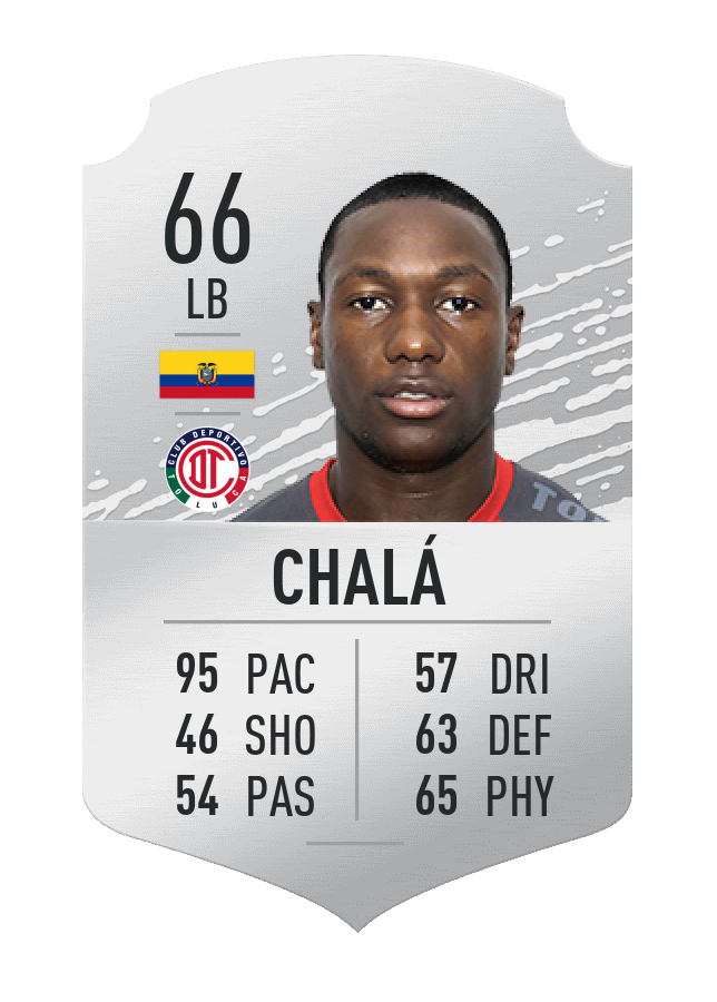 mbappe va top 10 cau thu chay nhanh nhat the gioi trong fifa 20 hinh 8