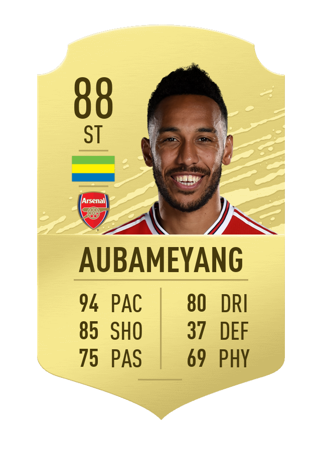 mbappe va top 10 cau thu chay nhanh nhat the gioi trong fifa 20 hinh 5