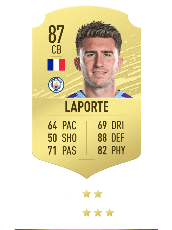 10 "sieu hau ve" cua bong da the gioi trong fifa 20 hinh 2