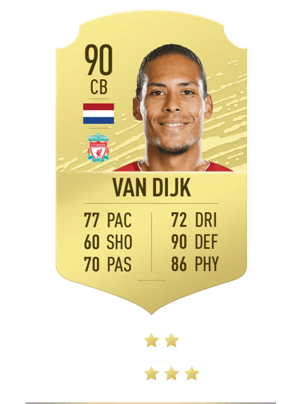 10 "sieu hau ve" cua bong da the gioi trong fifa 20 hinh 11