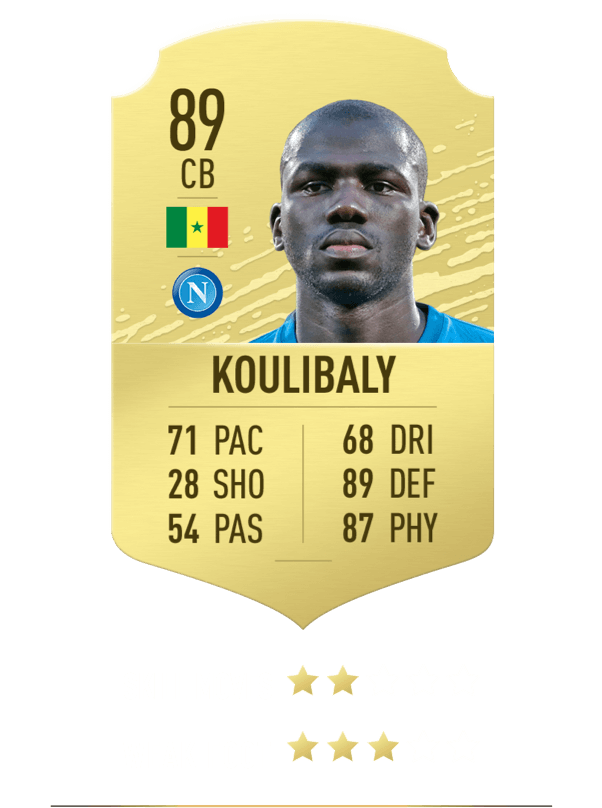 10 "sieu hau ve" cua bong da the gioi trong fifa 20 hinh 8