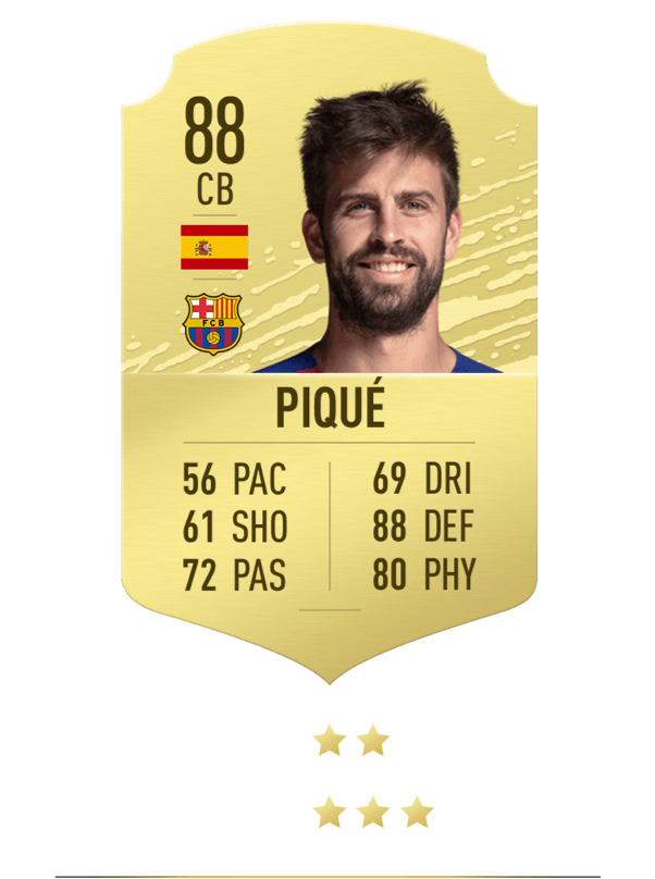 10 "sieu hau ve" cua bong da the gioi trong fifa 20 hinh 7