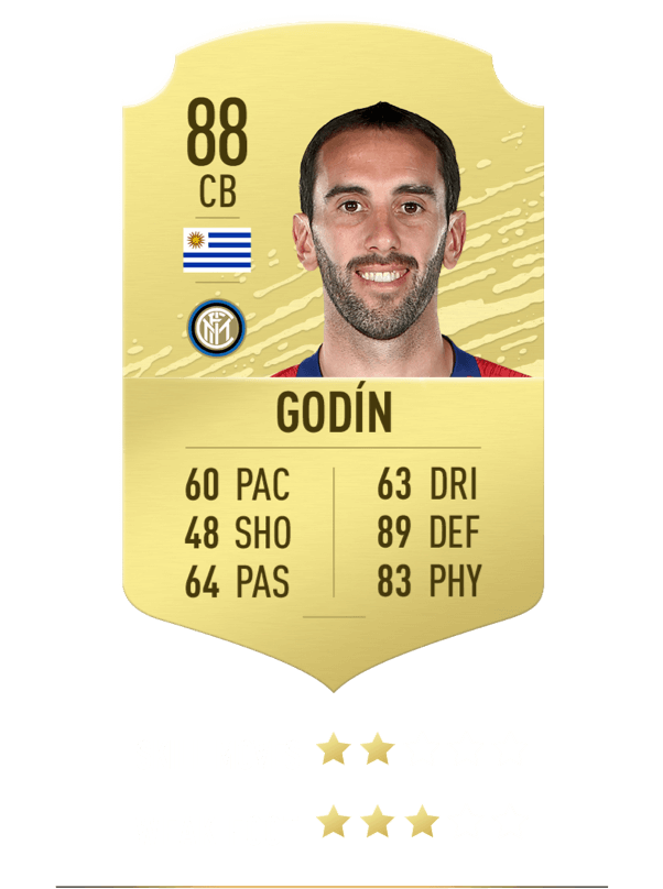 10 "sieu hau ve" cua bong da the gioi trong fifa 20 hinh 6