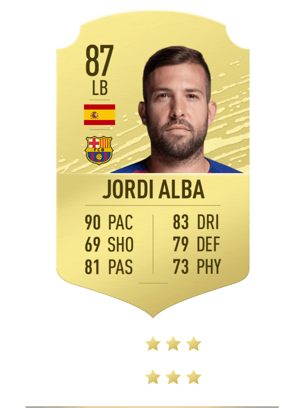 10 "sieu hau ve" cua bong da the gioi trong fifa 20 hinh 5