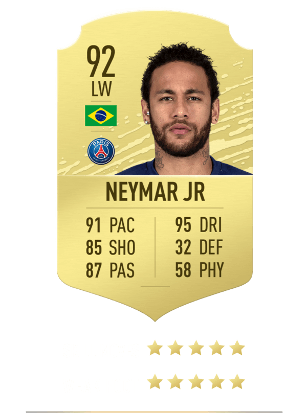 10 ngoi sao tan cong sieu hang ma hlv nao cung muon so huu o fifa 20 hinh 9
