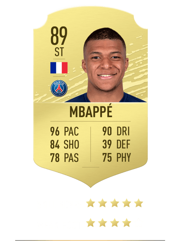 10 ngoi sao tan cong sieu hang ma hlv nao cung muon so huu o fifa 20 hinh 6