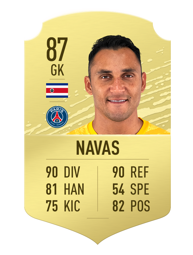 10 thu mon cuu thua xuat than nhat the gioi trong fifa 20 hinh 2