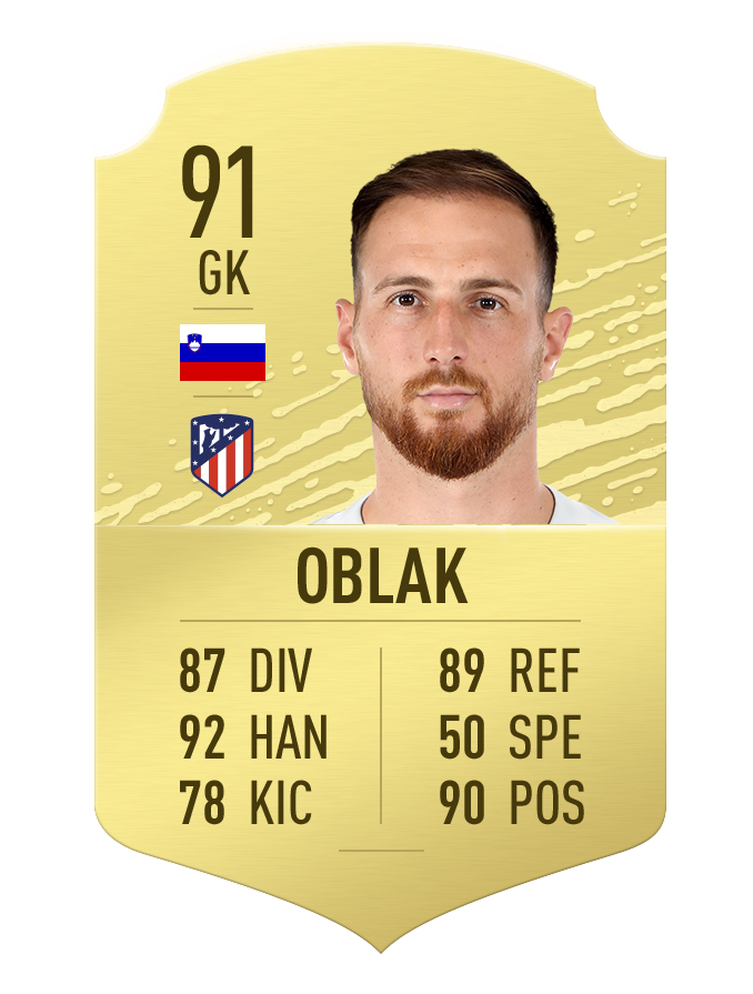 10 thu mon cuu thua xuat than nhat the gioi trong fifa 20 hinh 11