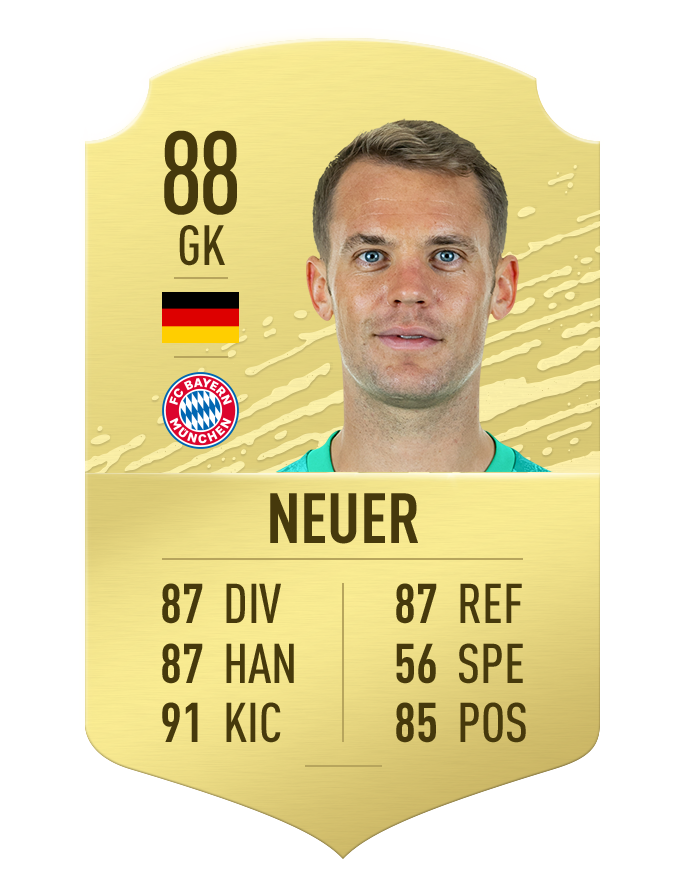 10 thu mon cuu thua xuat than nhat the gioi trong fifa 20 hinh 7