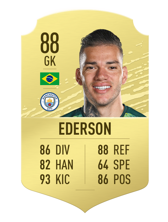 10 thu mon cuu thua xuat than nhat the gioi trong fifa 20 hinh 6