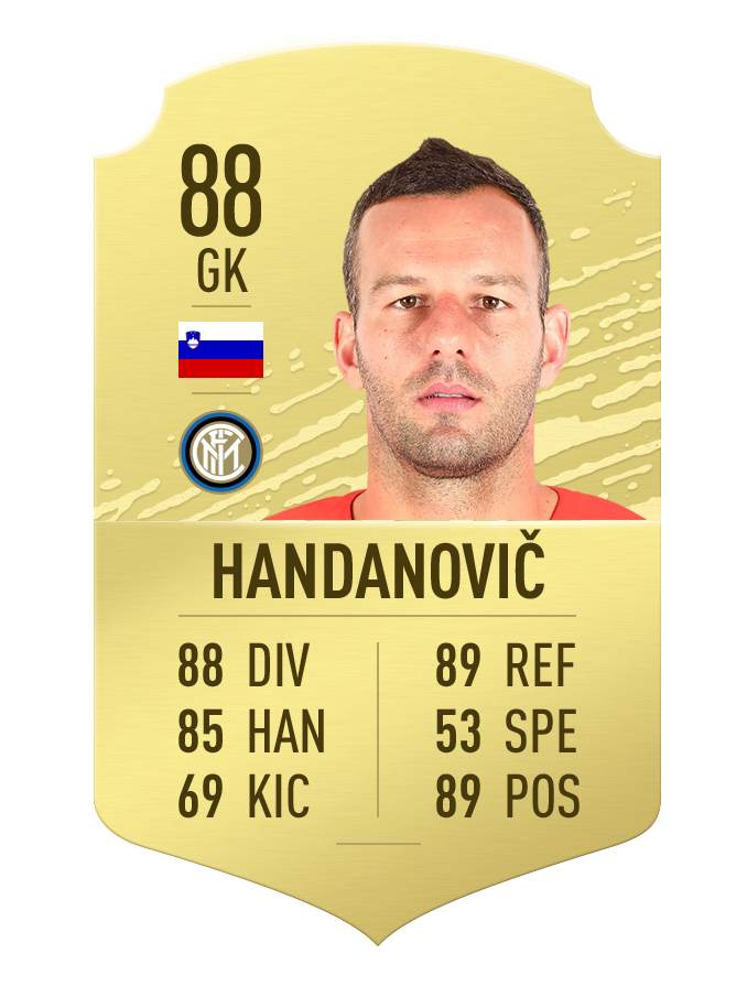 10 thu mon cuu thua xuat than nhat the gioi trong fifa 20 hinh 3