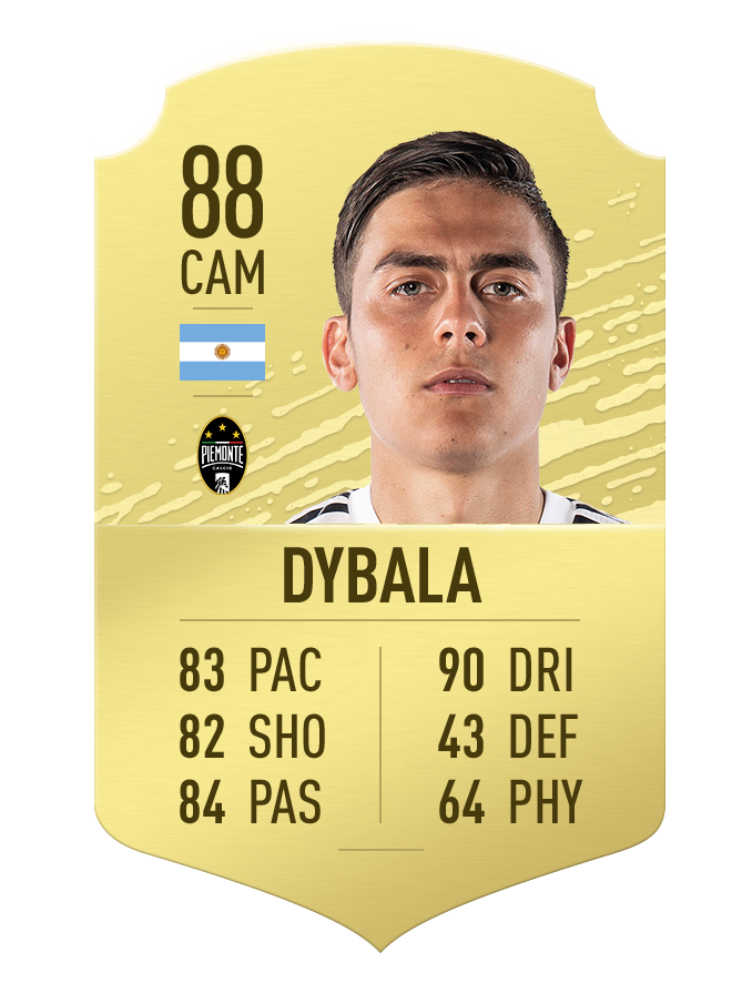 10 tien ve xuat sac nhat the gioi o fifa 20: de bruyne khong co doi thu hinh 2