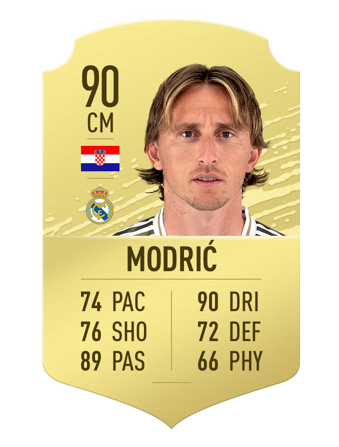 10 tien ve xuat sac nhat the gioi o fifa 20: de bruyne khong co doi thu hinh 10