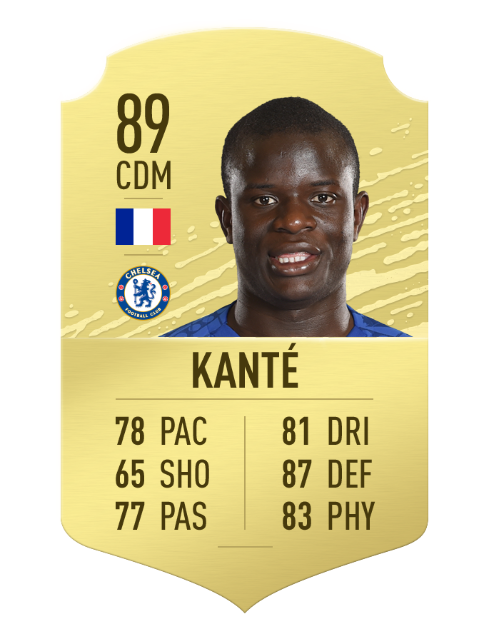10 tien ve xuat sac nhat the gioi o fifa 20: de bruyne khong co doi thu hinh 9