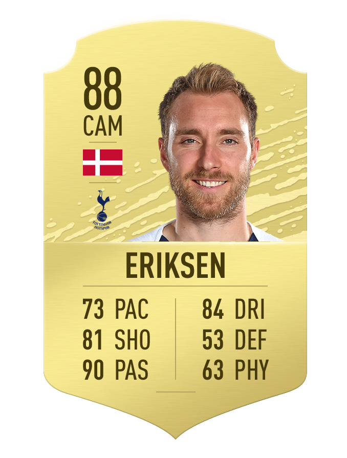 10 tien ve xuat sac nhat the gioi o fifa 20: de bruyne khong co doi thu hinh 6