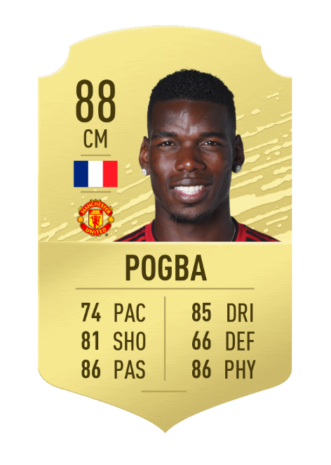 10 tien ve xuat sac nhat the gioi o fifa 20: de bruyne khong co doi thu hinh 5