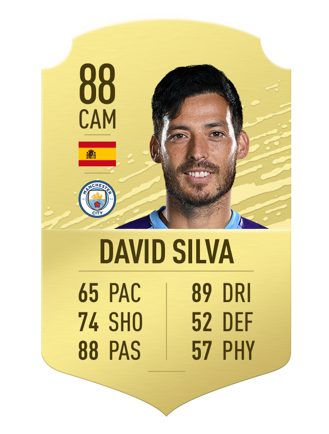 10 tien ve xuat sac nhat the gioi o fifa 20: de bruyne khong co doi thu hinh 3