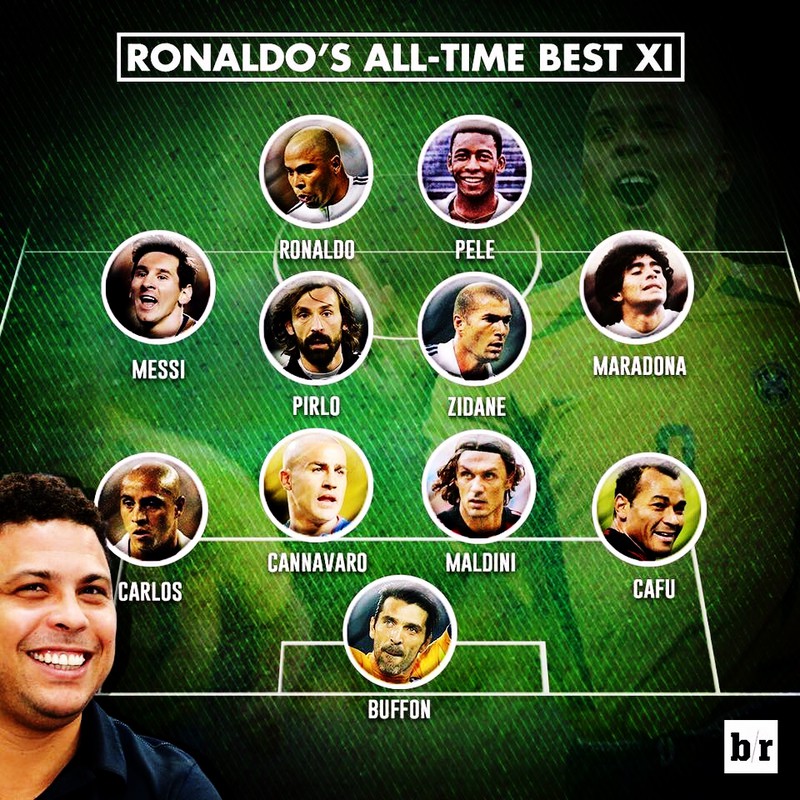 cr7 bi gach ten khoi doi hinh hay nhat lich su bong da cua ronaldo "beo" hinh 13