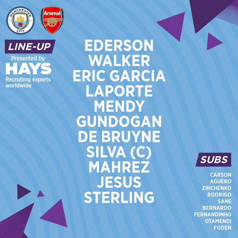 ket qua bong da man city 3-0 arsenal da bu vong 28 premier league hinh 11