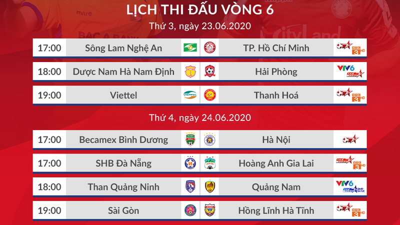 lich thi dau vong 6 v-league 2020: hagl, ha noi fc gap kho hinh 1