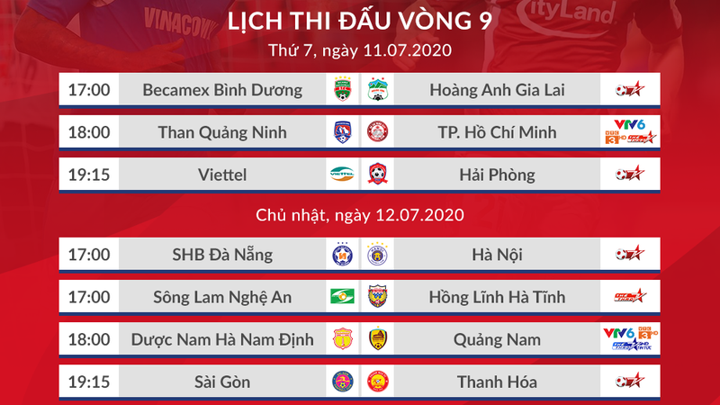 lich thi dau v-league 2020 hom nay (11/7): hagl dau binh duong hinh 1