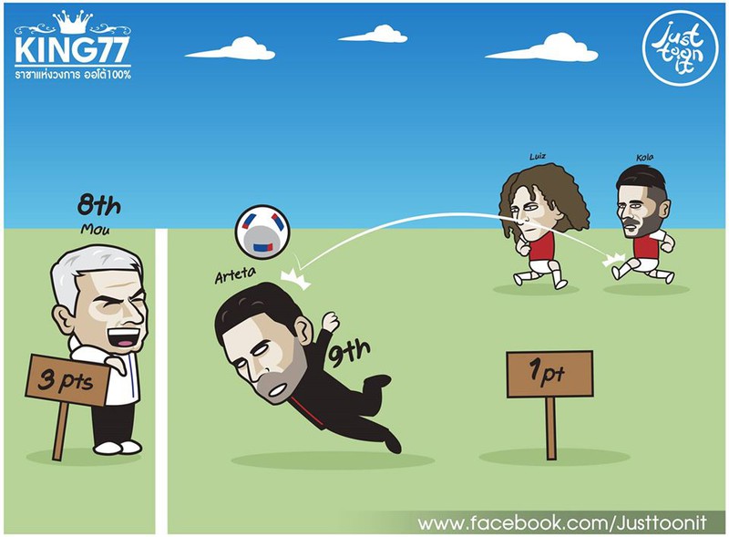 biem hoa 24h: solskjaer cuoi tren noi dau cua lampard va rodgers hinh 6
