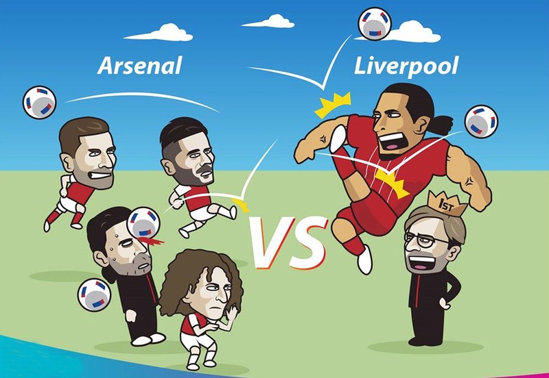 biem hoa 24h: van dijk ngam ngui nhin messi va ronaldo nang ly hinh 2
