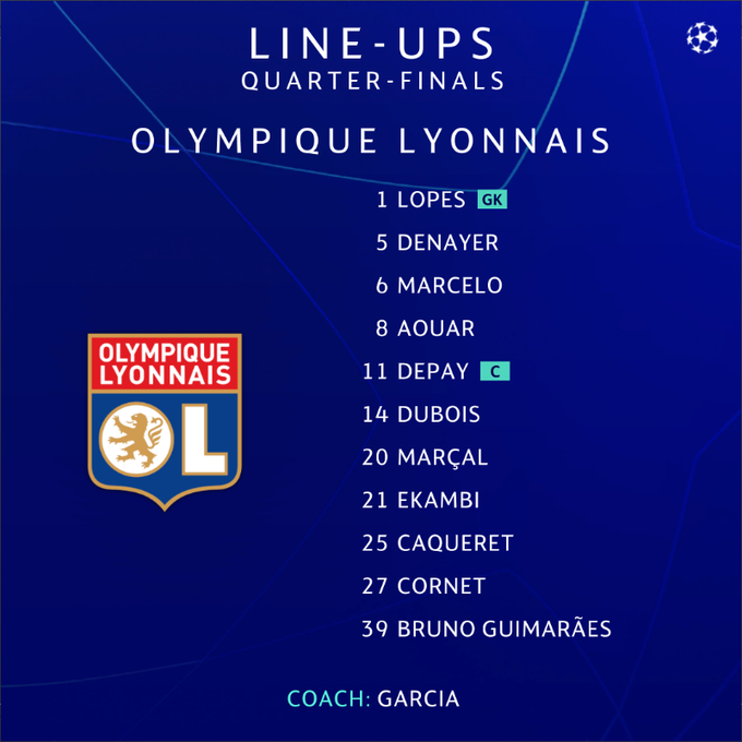truc tiep man city - lyon: di tim doi thu cho bayern munich hinh 16