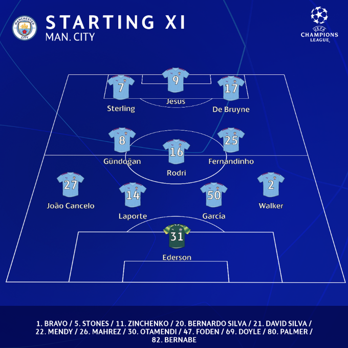 truc tiep man city - lyon: di tim doi thu cho bayern munich hinh 15