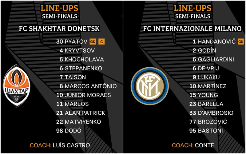 truc tiep inter milan vs shakhtar donetsk: san khau cua lukaku? hinh 4