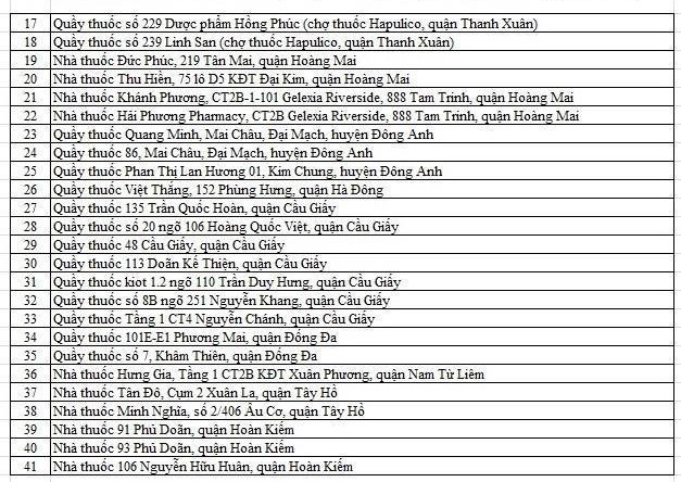 cong an ha noi cong bo 41 co so "chat chem" khau trang y te hinh 2