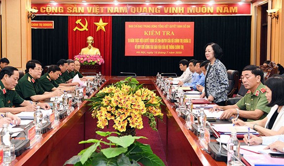 doan kiem tra ban chi dao trung uong lam viec voi tong cuc chinh tri hinh 1